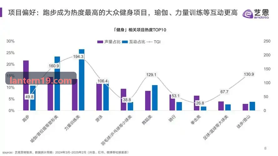 K8开放世界探索高光