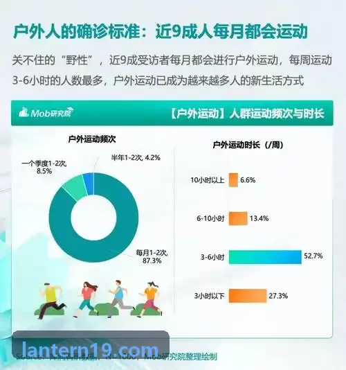 K8跨平台游戏内容宣发