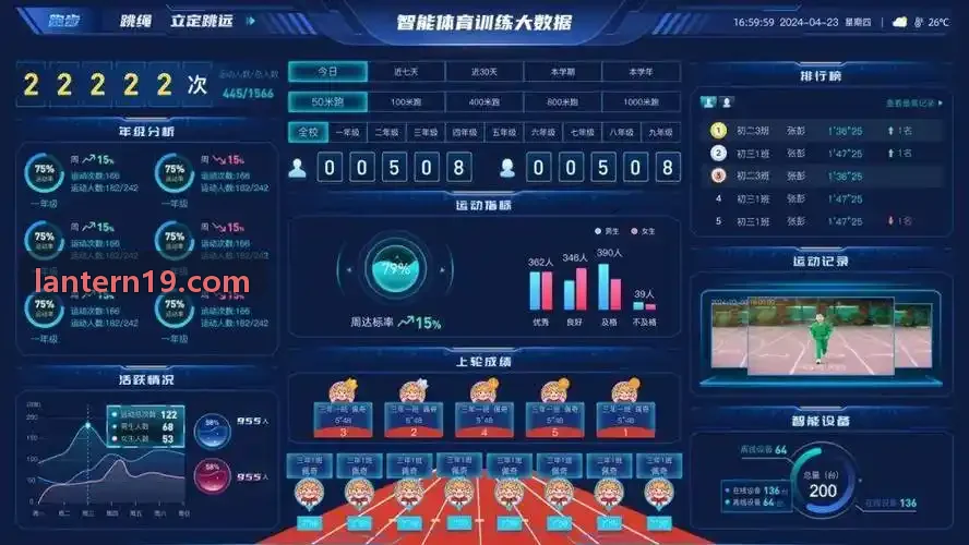 K8创作者变现扶持解读